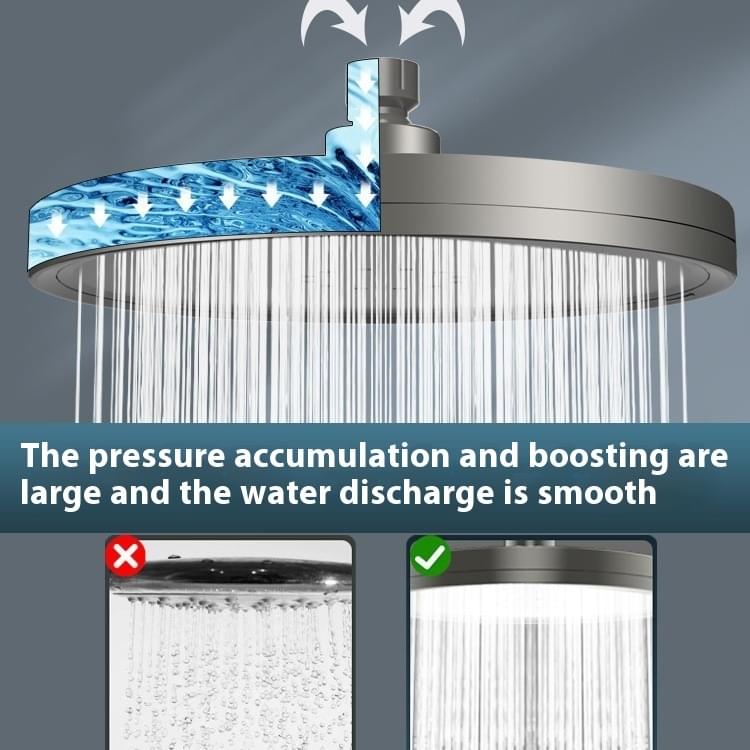 Supercharged Head Nozzle Shower Head Suit - Image 4